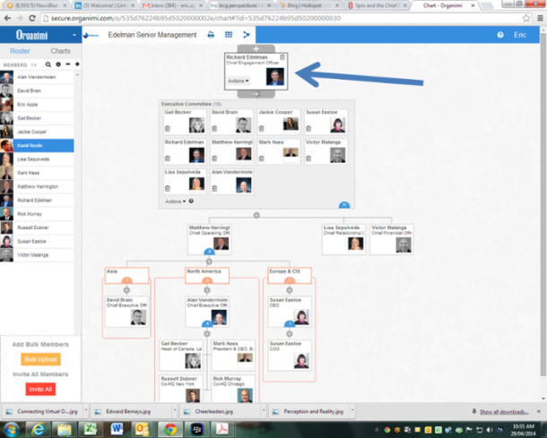 Org Charts & Employee Engagement with Edelman | Organimi