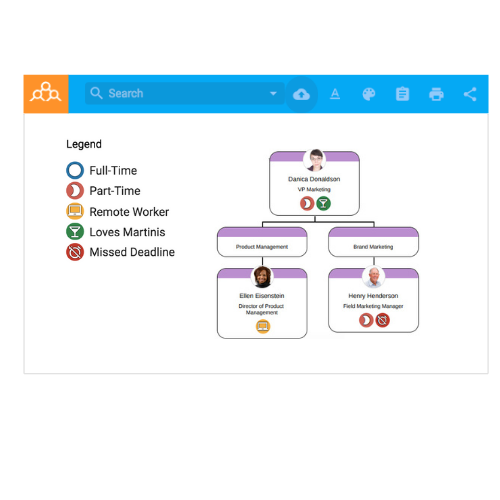 How To Use The Smart Chart Feature For Org Charts Org 7964