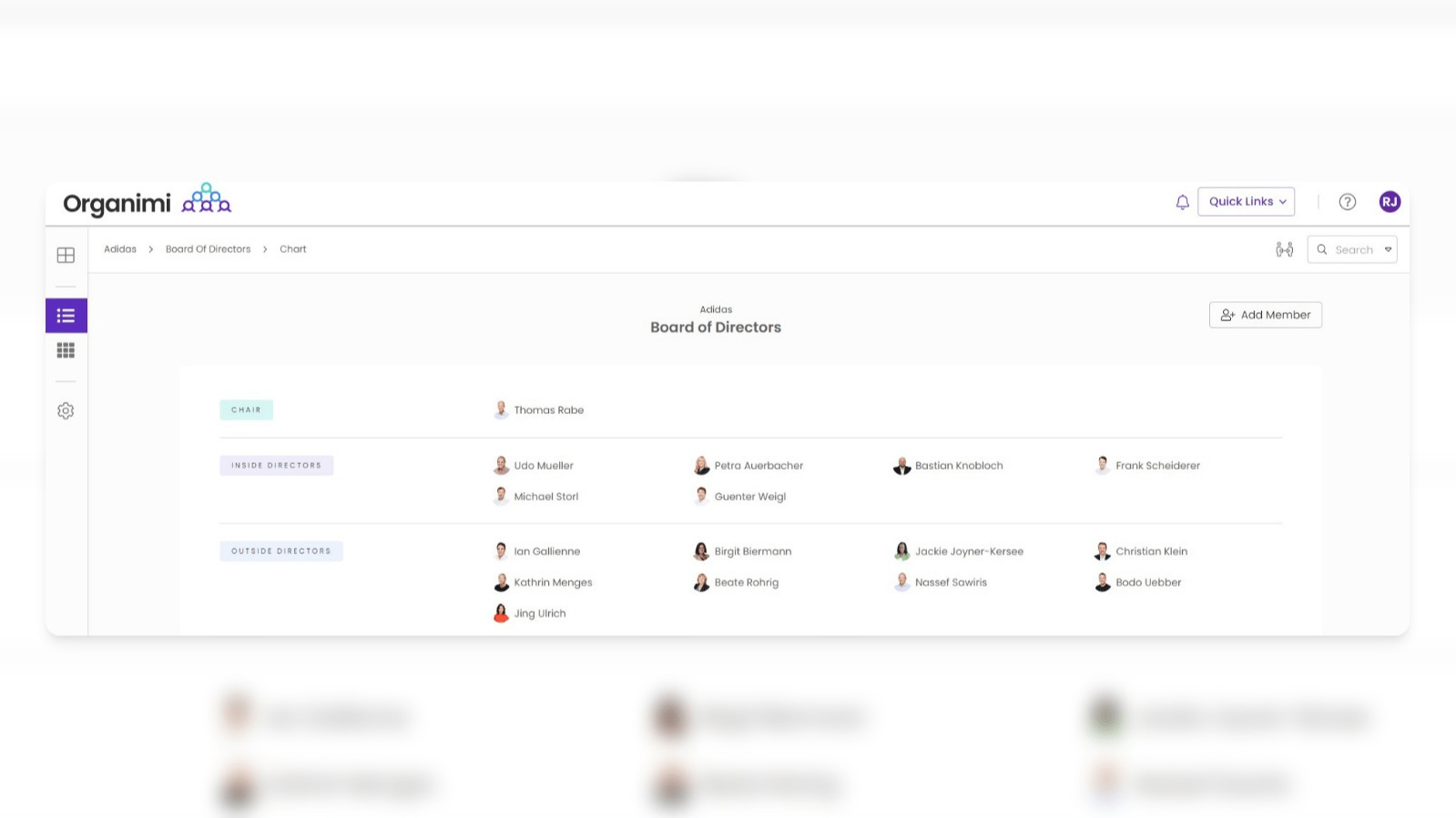 Gooi Rekwisieten kleinhandel Adidas' Organizational Structure [Interactive Chart] Organimi