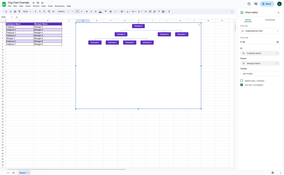 How To Build An Org Chart In Google Docs - Step By Step